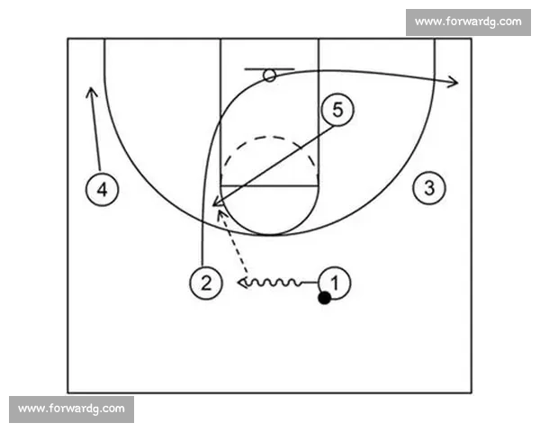 基于数据与战术视角的篮球比赛综合分析与胜负预测研究模型构建方法